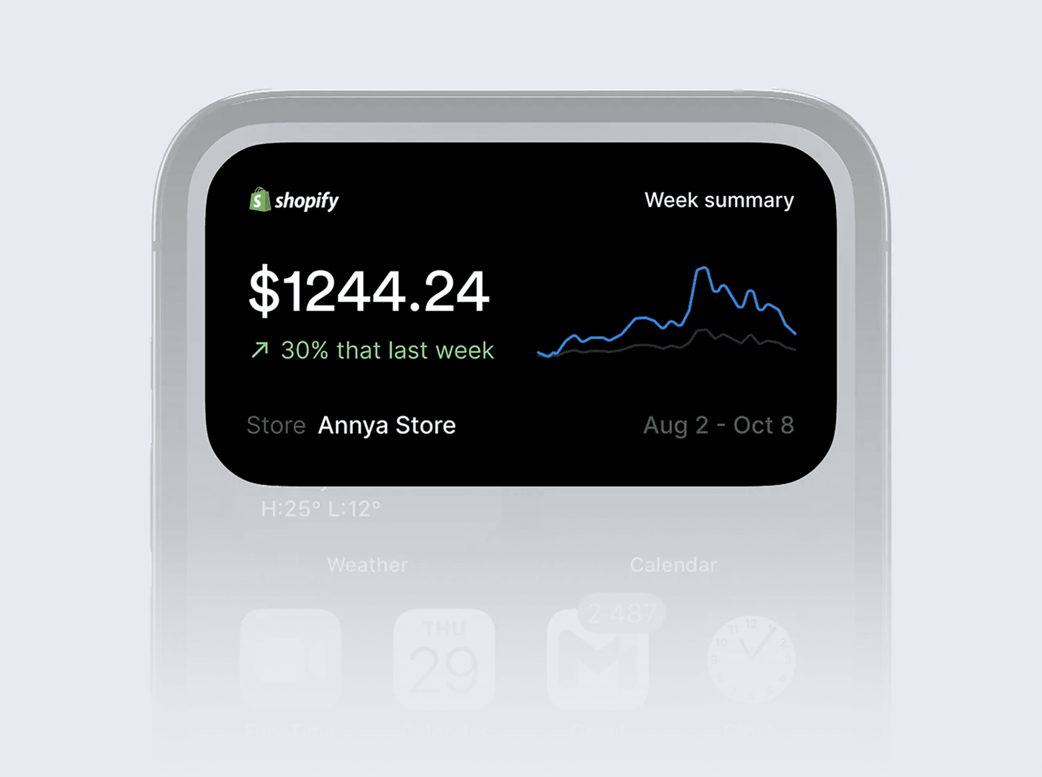  shopify_results 