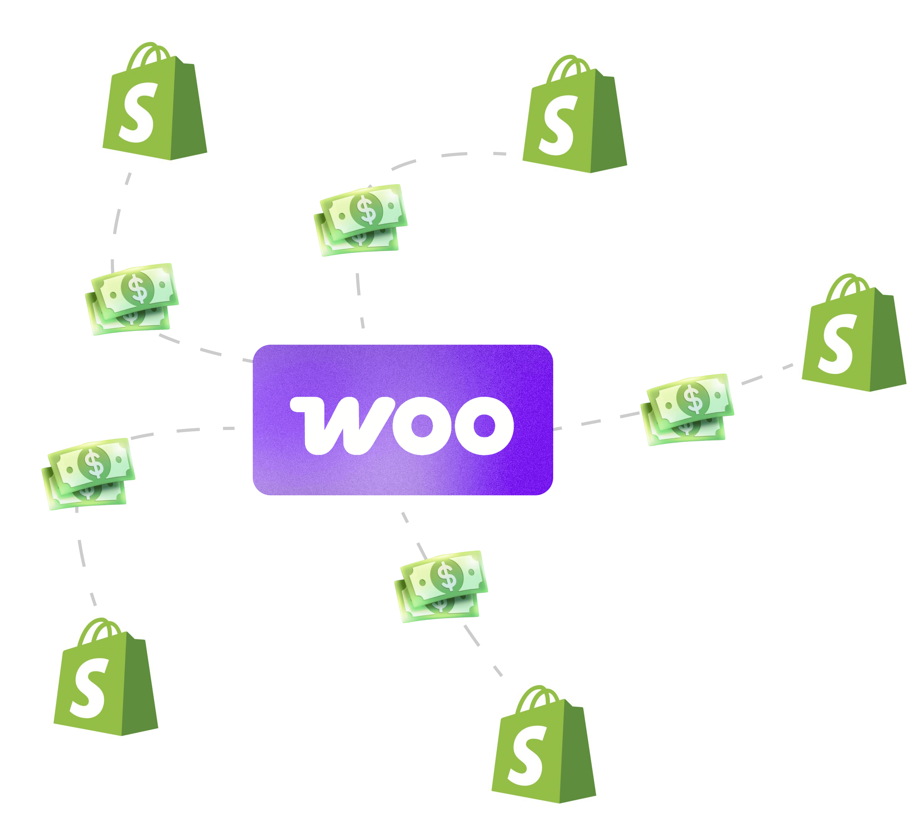 Unlock the Power of Multiple Shopify Stores